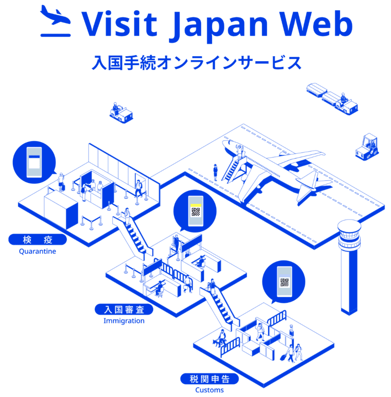 Visit Japan Website